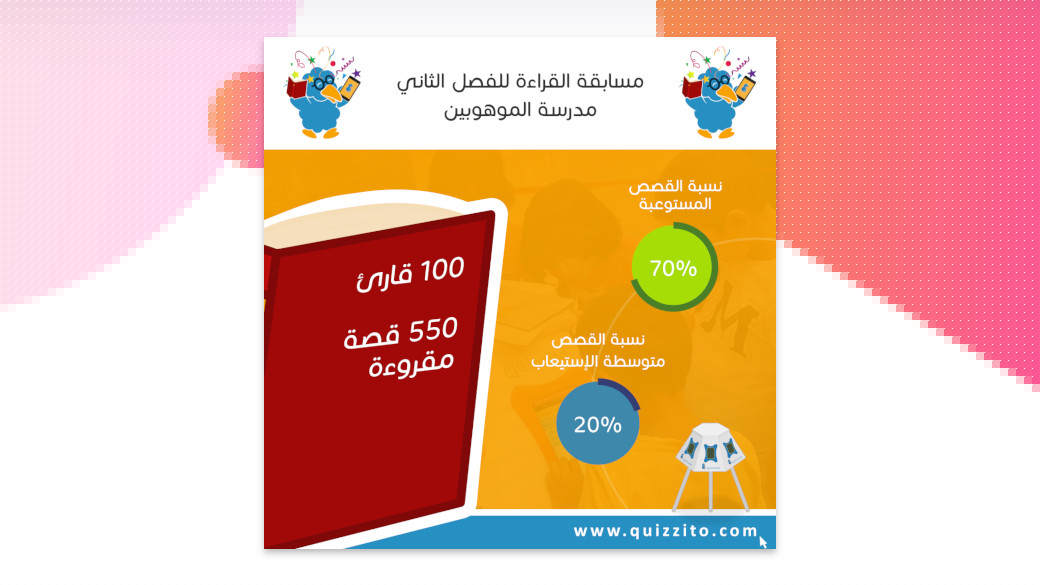 انشر الإحصائيات